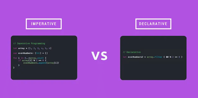 Imperative versus declarative programming.
