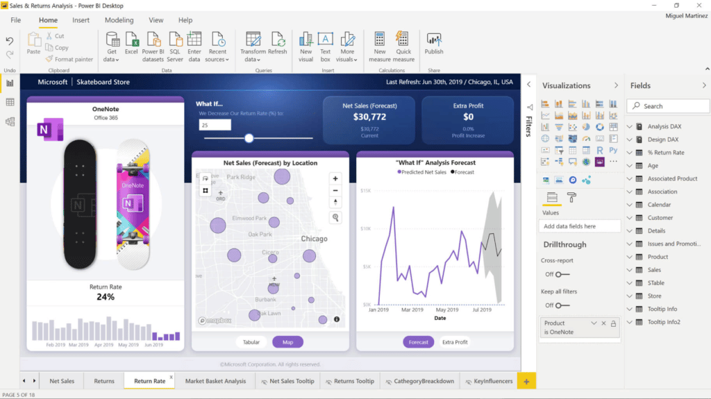 Screenshot of Microsoft Power BI