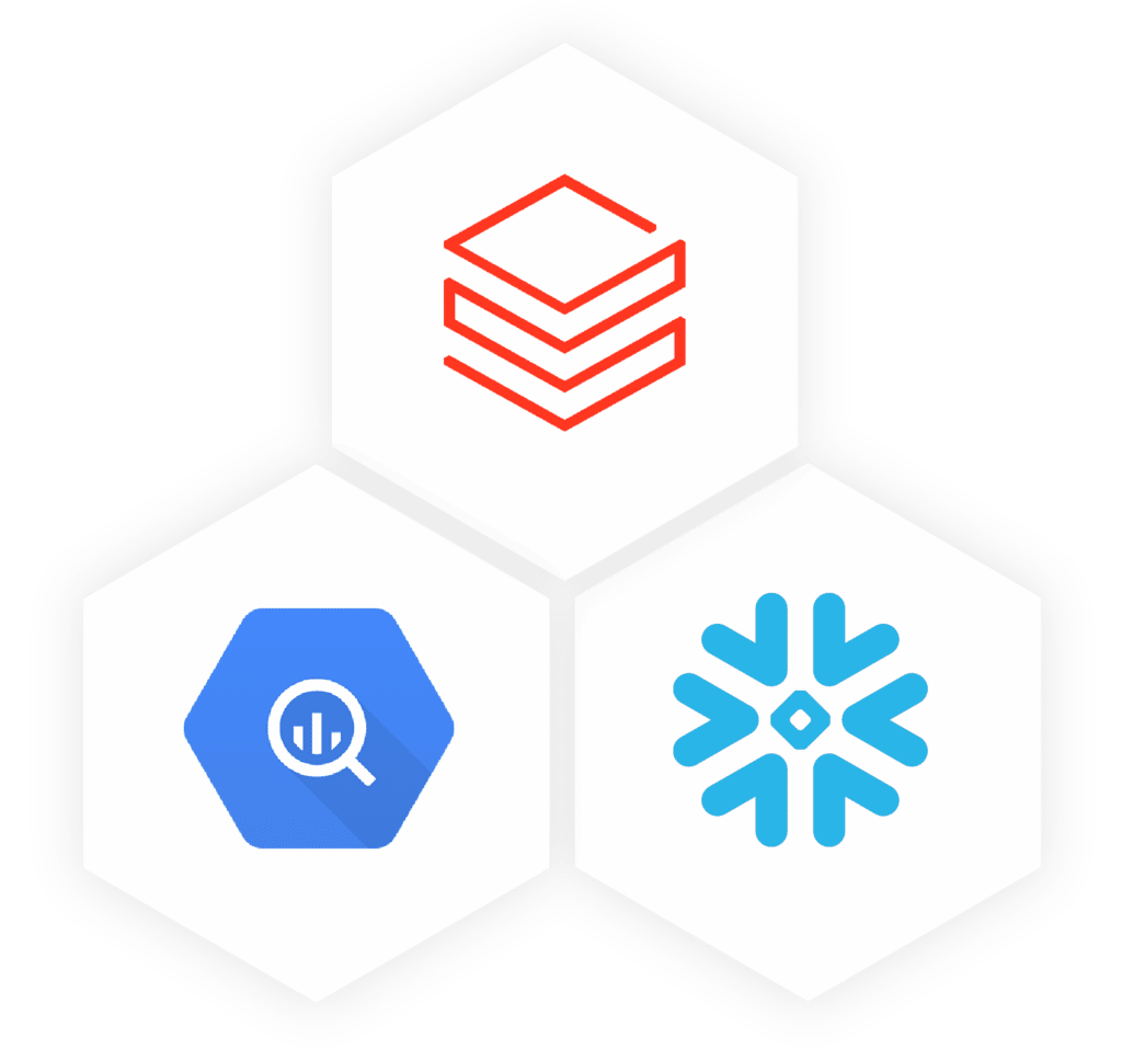 Data clouds supported by Ascend's data pipeline automation platform: Databricks, BigQuery, Snowflake.