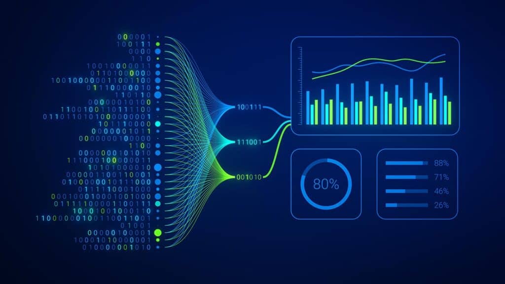 Data analytics and insights powered by data pipeline automation.