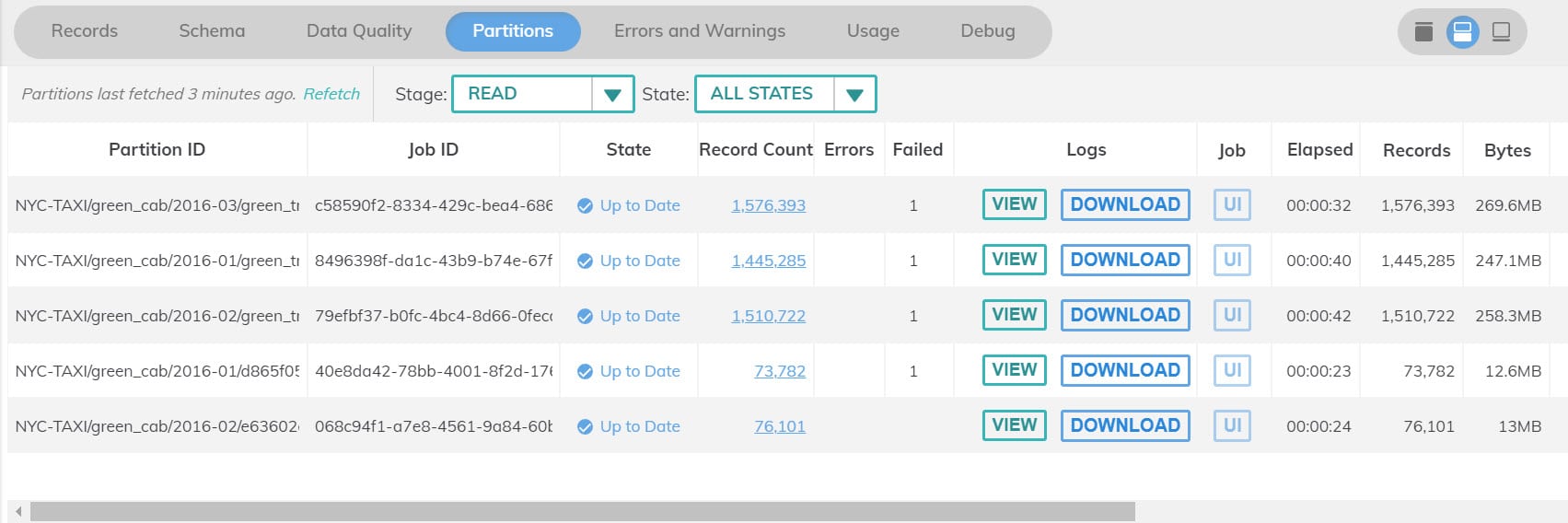 Ascend data partitioning