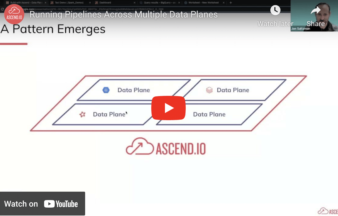 Running Pipelines Across Multiple Data Planes