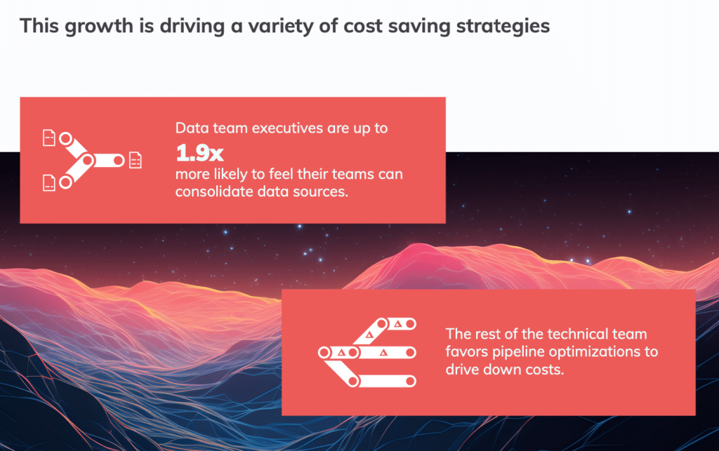 The current state of data engineering: cost saving strategies