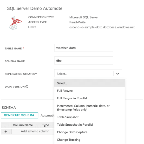 data replication strategies for sql server