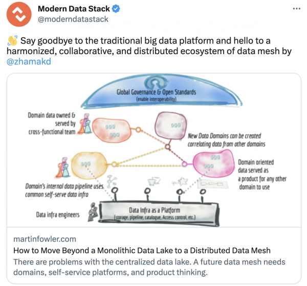 Modern Data Stack tweet screenshot about benefits of data mesh