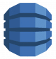 dynamodb