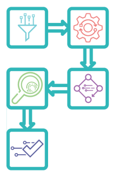visual pipeline2-01 visual pipeline2-01